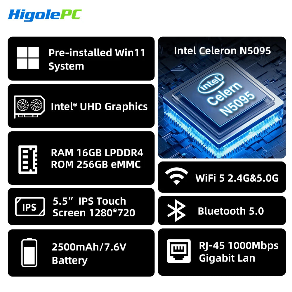 Higole Gole 2 Pro 5.5'' Mini PC Intel N5095 Windows 11 WiFi5 8/16 128/256G 2500mAh Screen Tablet Laptop Desktop PC Mini Computer