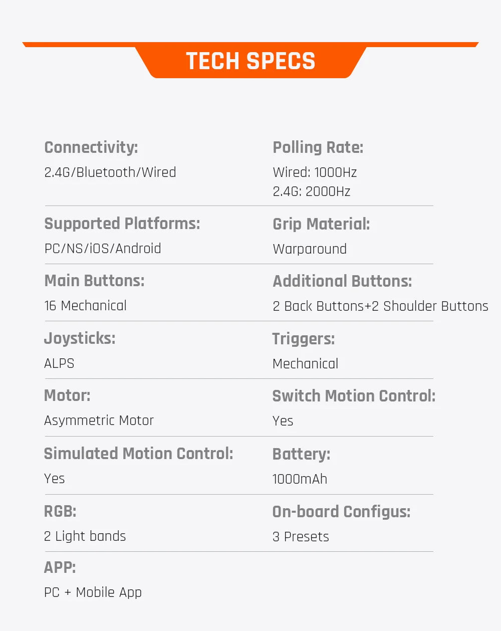 BIGBIG Won Blitz 2 Pro Starburst Wireless Gamepad Carbon Film / TMR Edition for Switch / Pc / ios / Android