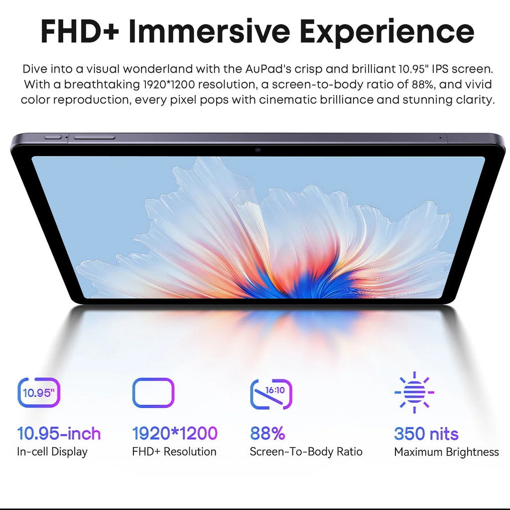 CHUWI AuPad 10.95-inch Tablet FHD Screen 8GB DDR4 128GB ROM 4G LTE GPS Android 14 Snapdragon 685 Octa-Core Widevine L1 Tablet PC