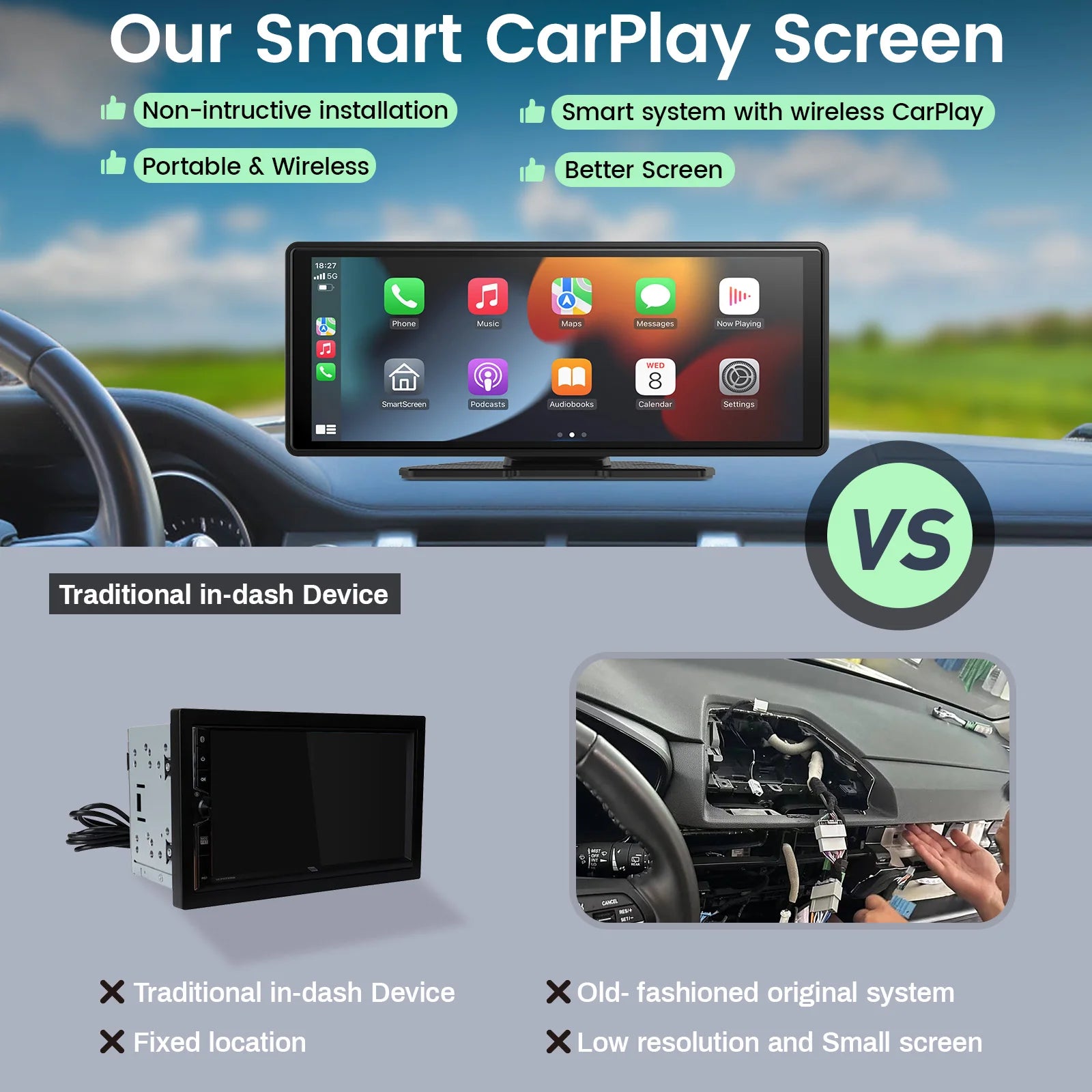 Carplay Screen for Car, 10" Portable Wireless Carplay&Android Auto, ar Stereo Audio Receivers for Car GPS Navigation Mirror Link