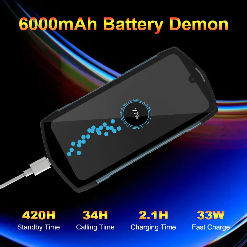 Unihertz Tick Tock Rugged Smartphone 5G 128/256GB Cellphone 6000mAh Android 6.5 inch Phone with Dual-Screen 48MP Camera IP68