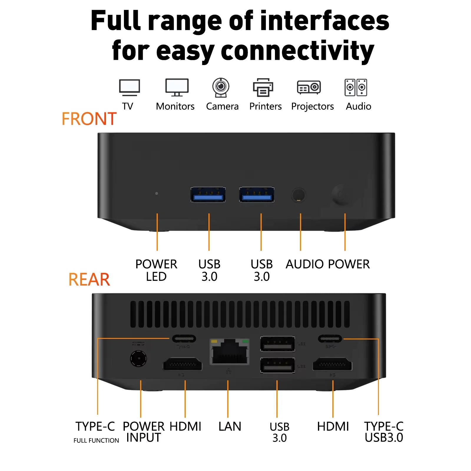 Mini PC Intel Core i9 Processor UHD Graphics Small Pocket Computer Windows 11 Mini PC WiFi6 1TB NVMe SSD Desktop Gaming Computer