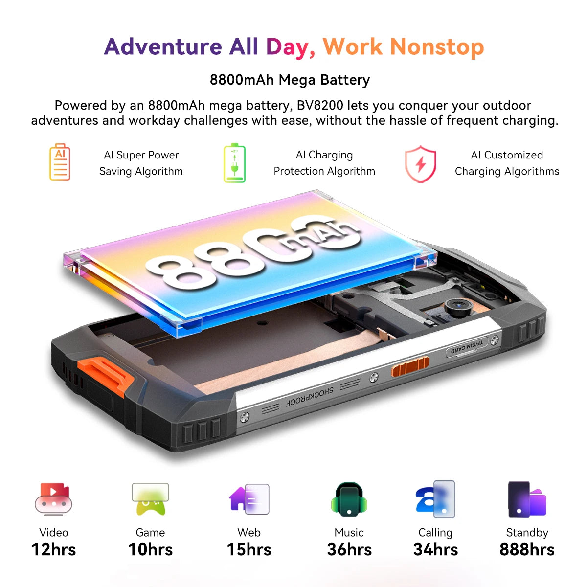 Blackview BV8200 Rugged phone 6.49" 2.4K 120Hz Display Helio G100 12GB 256GB NFC Flashlight Android 14 CellPhone