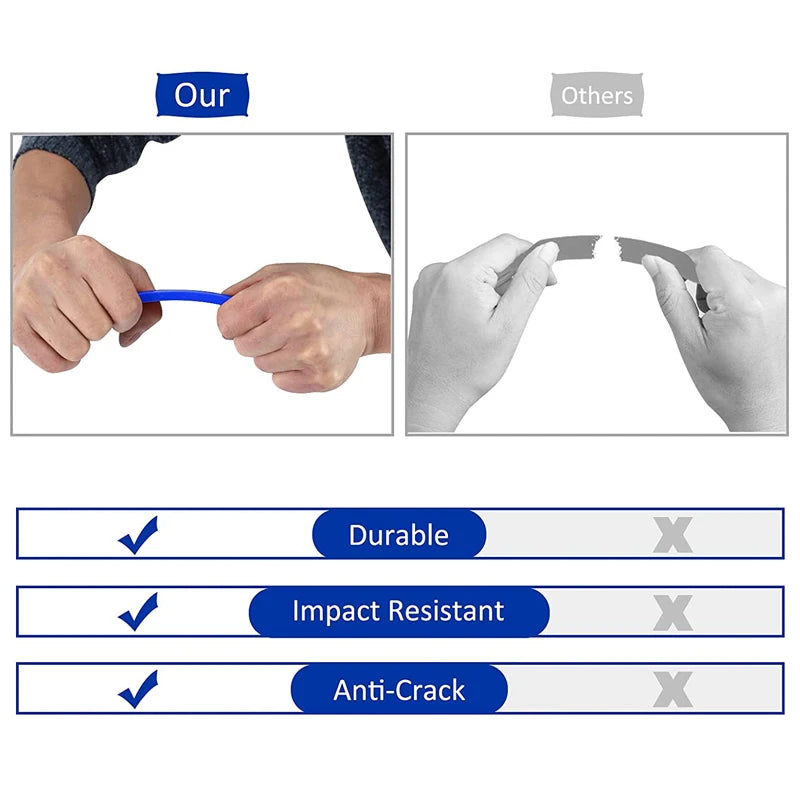 Car Panel Removal Set 5-Pcs Multifunctional Without Scratches Disassembly Panel And Audio Auto Door Trim Removal Tool Kit Blue