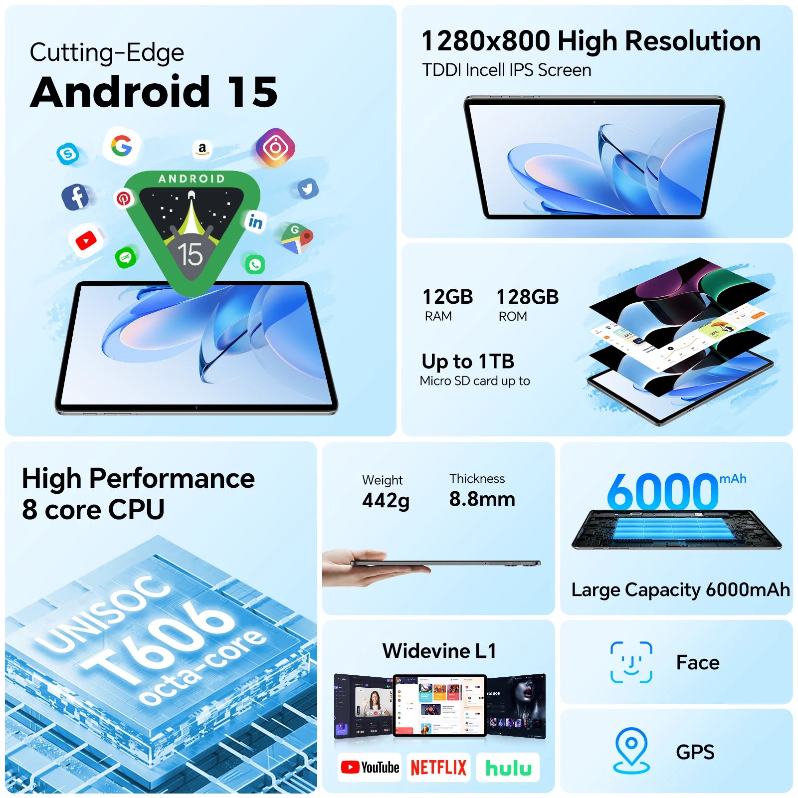 Teclast P30T Android 15 Tablet 10.1" IPS Max 12GB RAM 128GB ROM T606 8-core 6000mAh Keyboard/Case/Mouse/Stylus/Headphone/Stand