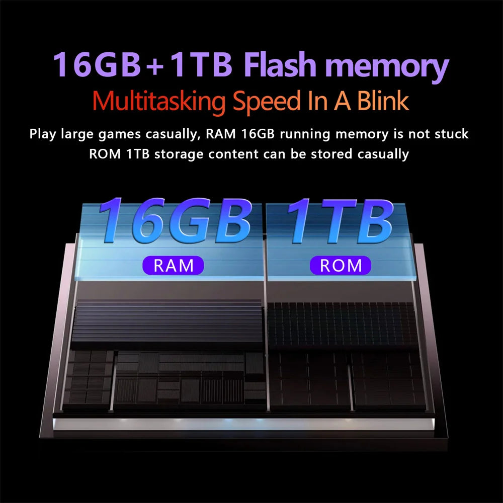 10.1 Inch HD New Pad 7s pro Original Tablets 5G Dual SIM 22GB+2TB Global Version Android 14 Children's Kids Tab Tablet PC 2025