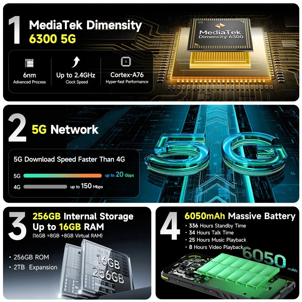 Ulefone Armor X31 Pro 5G Rugged Smartphone 6.56" 120Hz Display Up to 16GB RAM 256GB ROM 64MP Camera Cell Phone NFC Android 14