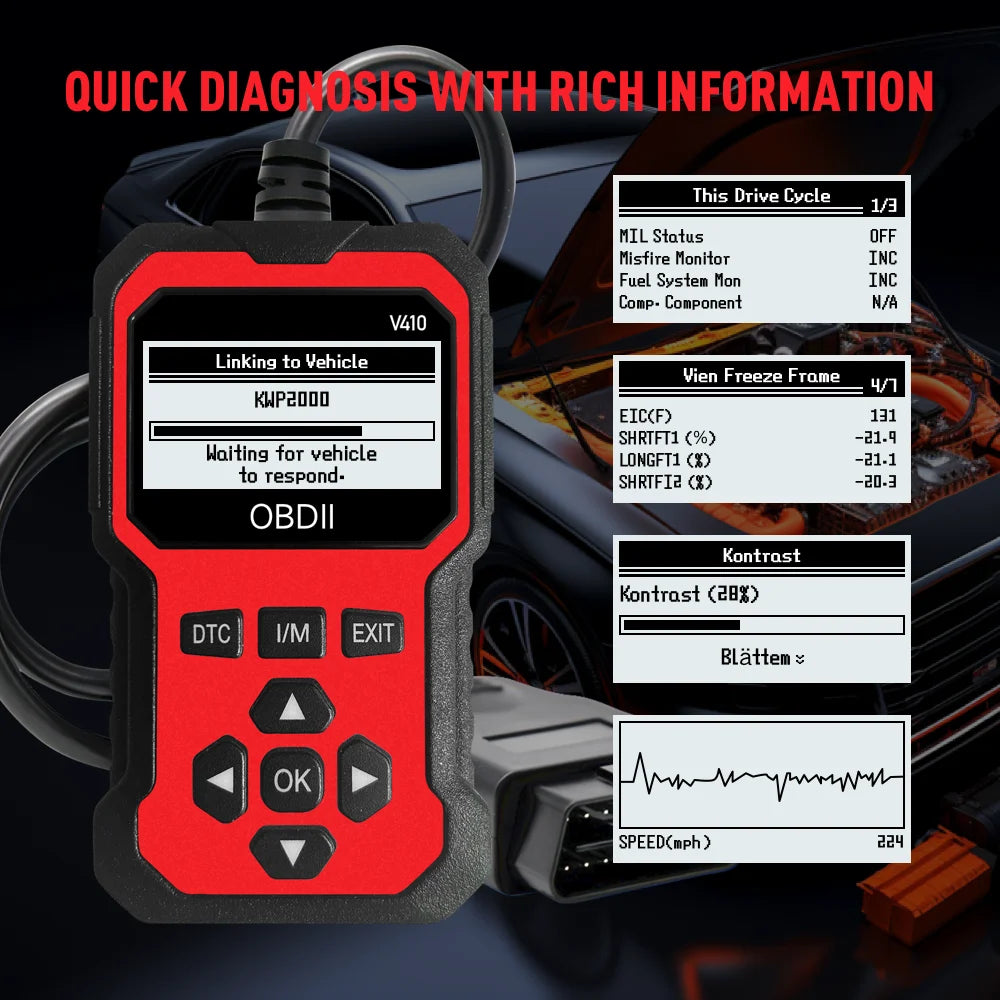 Car Obd2 Scanner Diagnostic Tool Code Reader Engine Fault Code Reader Scanner Can Diagnosis All Obd Ii in 1996 Agreement Car Sca