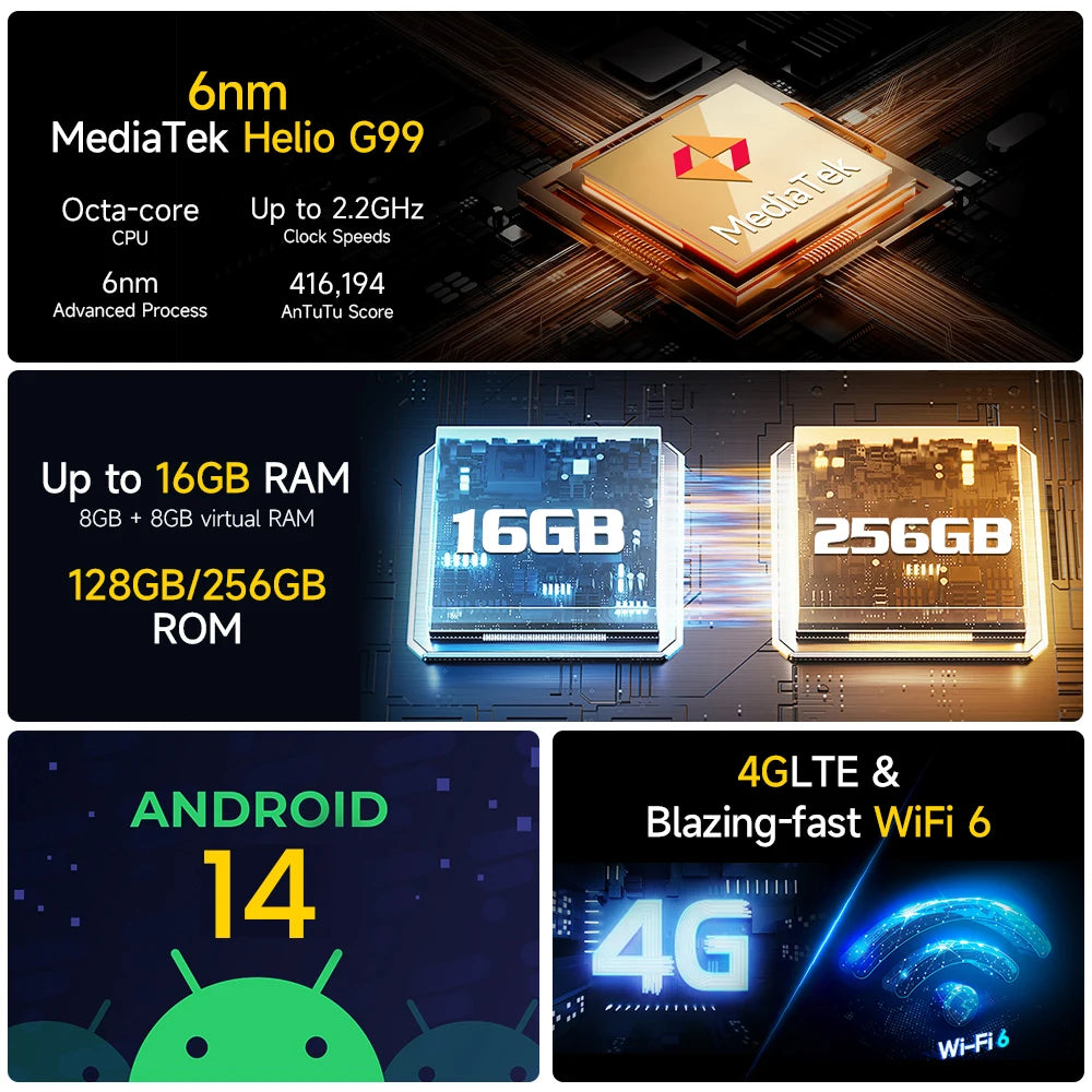 Ulefone Tab A11 Pro Tablet  16GB RAM (8+8) 128GB/256GB ROM 11‘’ MTK Helio G99 Android 14 8800mAh 4G Tablet