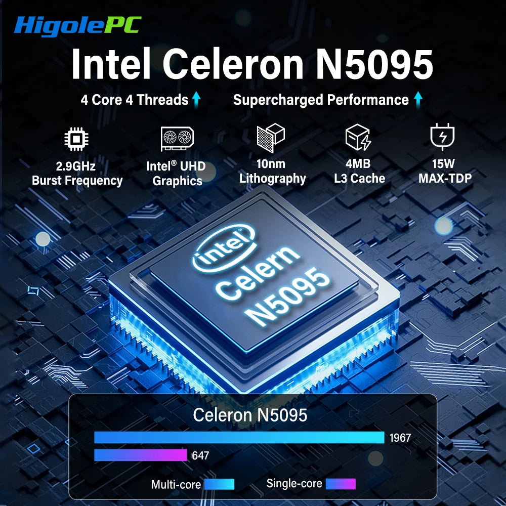 Higole Gole 2 Pro 5.5'' Mini PC Intel N5095 Windows 11 WiFi5 8/16 128/256G 2500mAh Screen Tablet Laptop Desktop PC Mini Computer