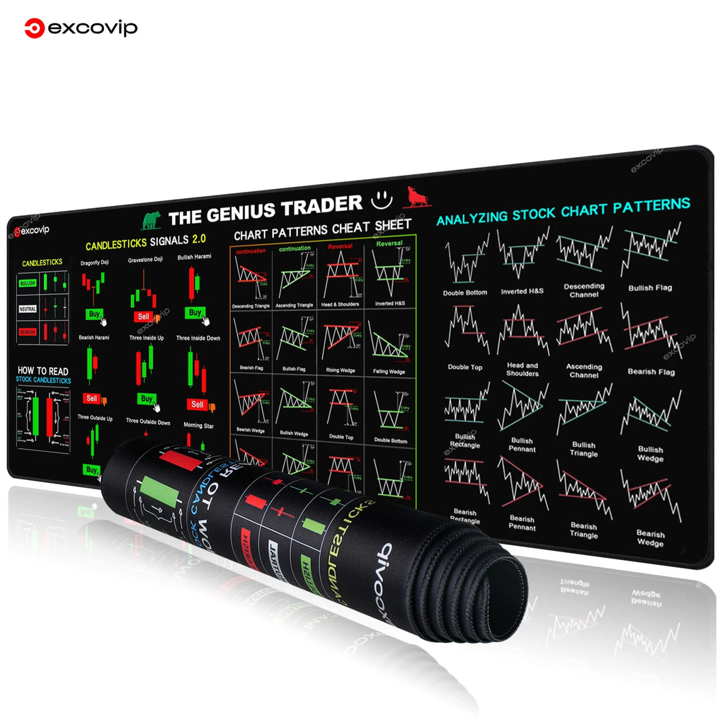 EXCO Stock Market Trader Mouse Pad Large Candlestick Pattern Chart Keyboard Mousepad Investor Desk Mat Stitched Edge Rubber Base