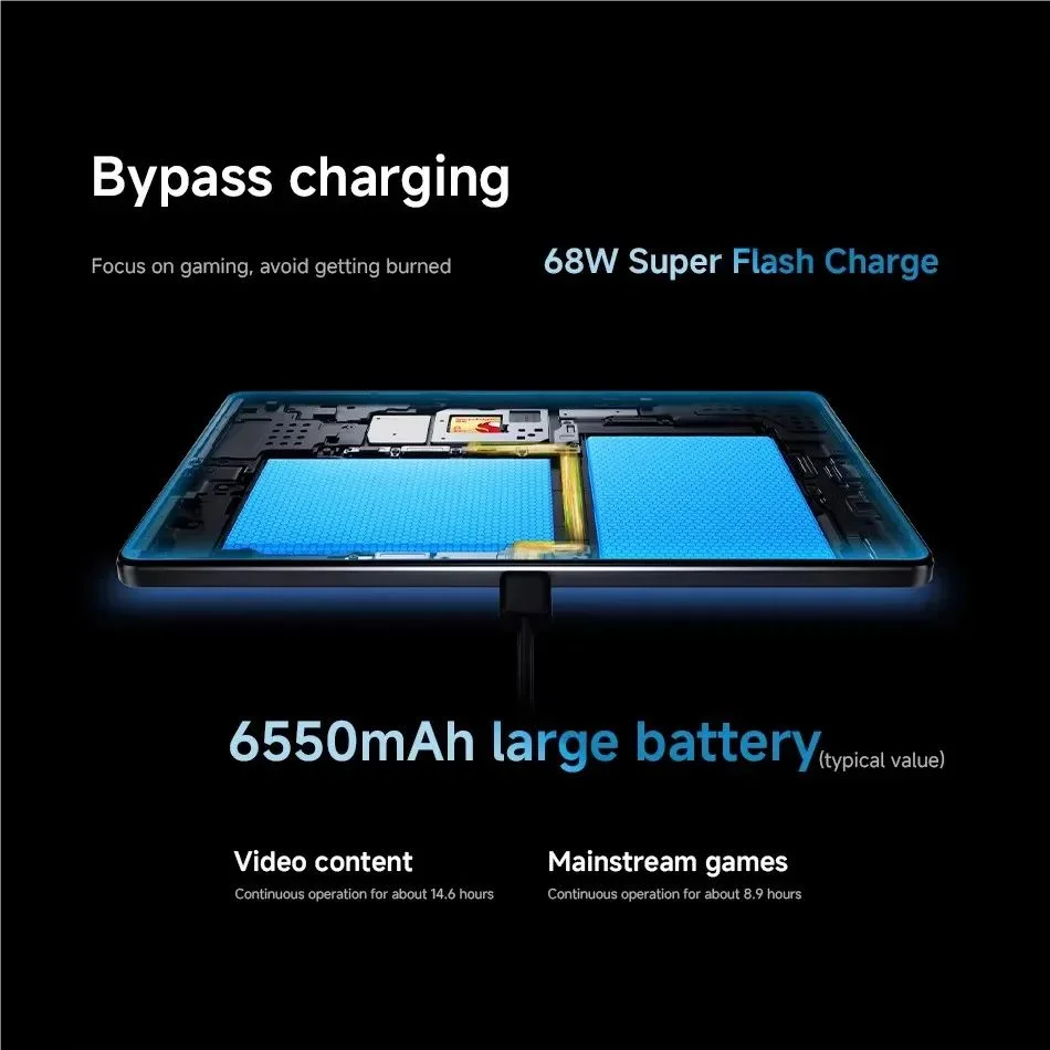 CN Version Lenovo Legion Y700 2025 Tab Gaming Pad Tablet 256GB 512GB Gen 3 8.8" 165Hz Display 6550mAh 68W Charging Android 14