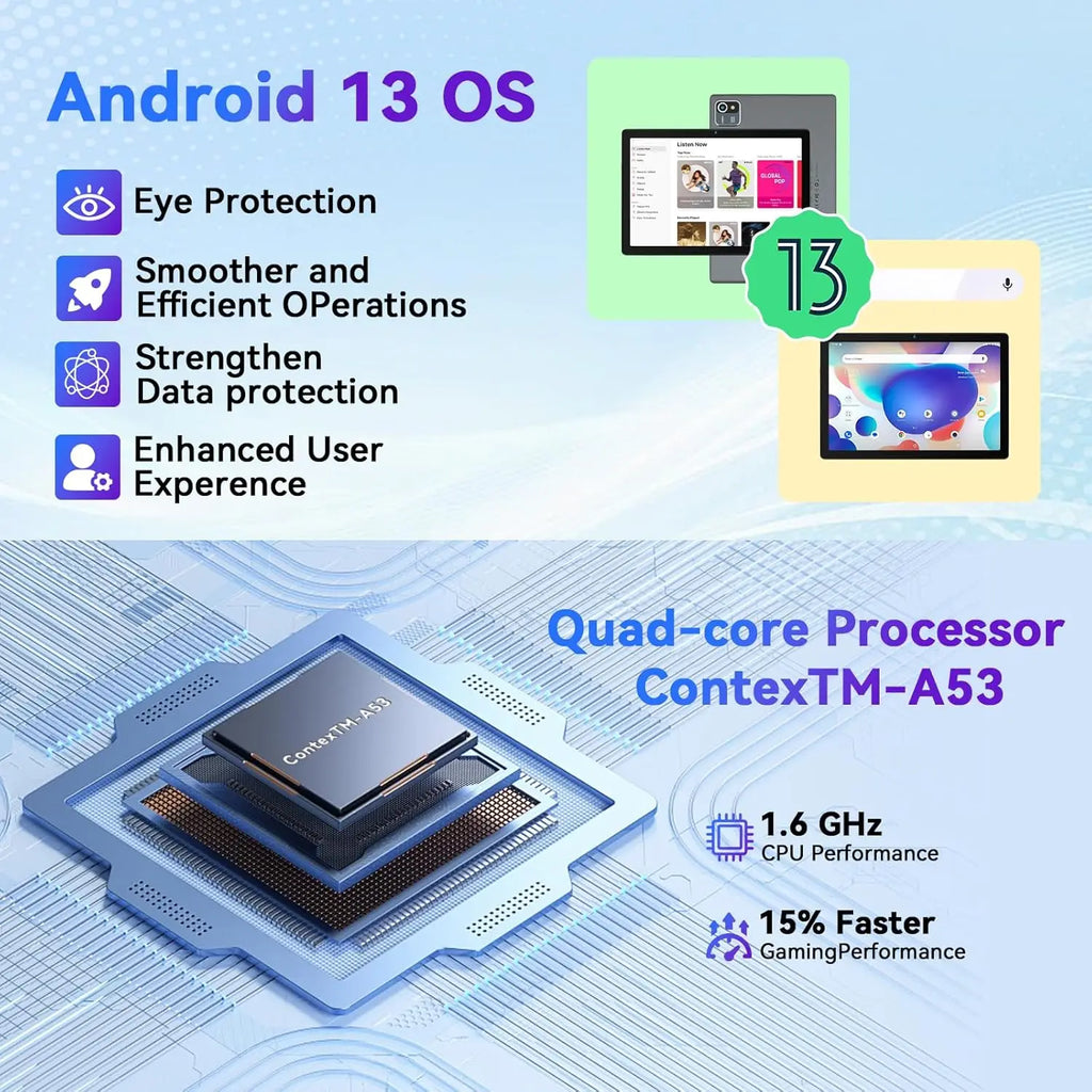 URAO MB1001 Android 13 Tablet 10 Inch 6GB RAM + 64GB ROM 128GB Expandable 5000mAh IPS Display 5G WiFi Dual Camera Tablet PC Gift