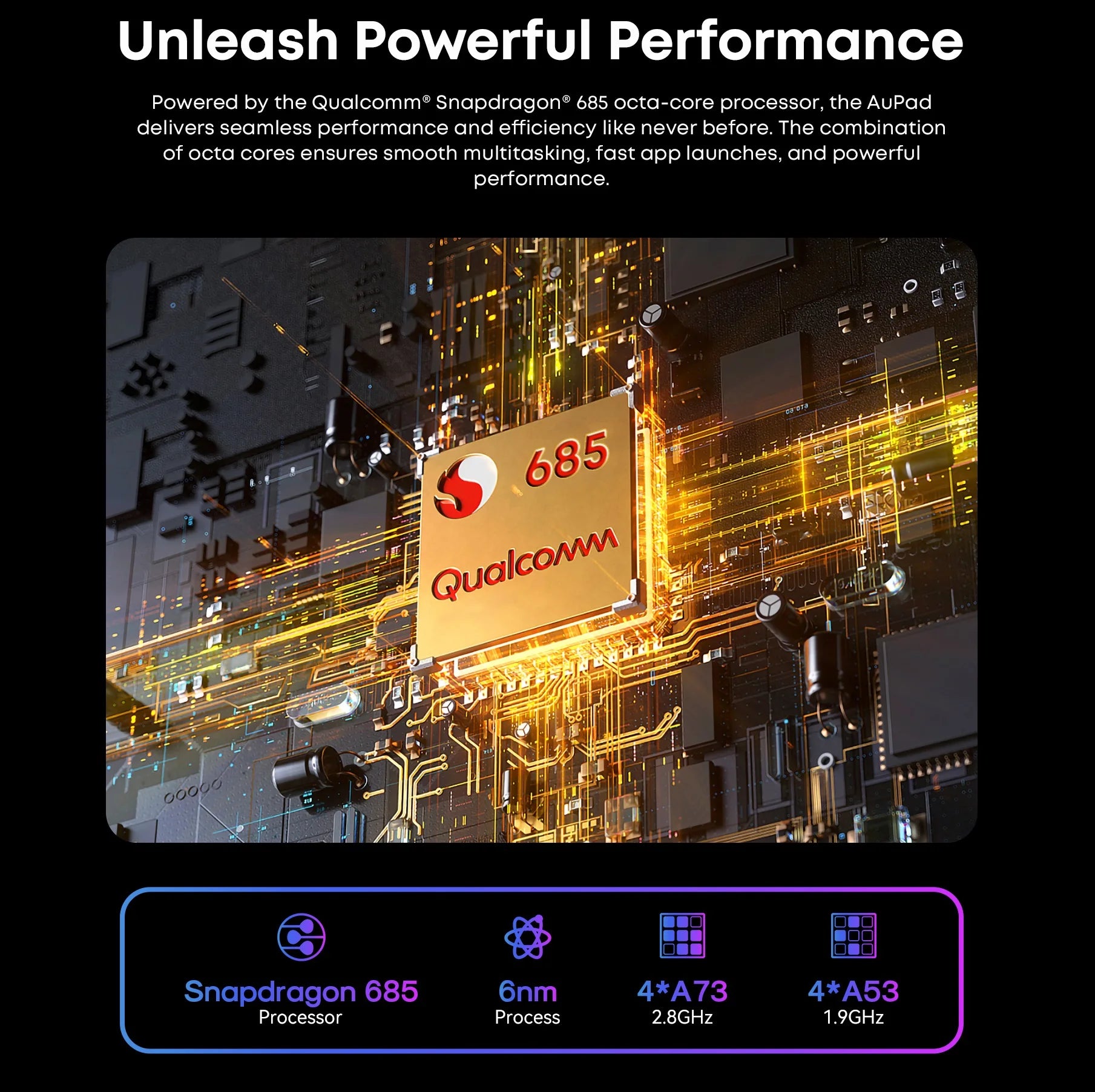 CHUWI AuPad 10.95-inch Tablet FHD Screen 8GB DDR4 128GB ROM 4G LTE GPS Android 14 Snapdragon 685 Octa-Core Widevine L1 Tablet PC