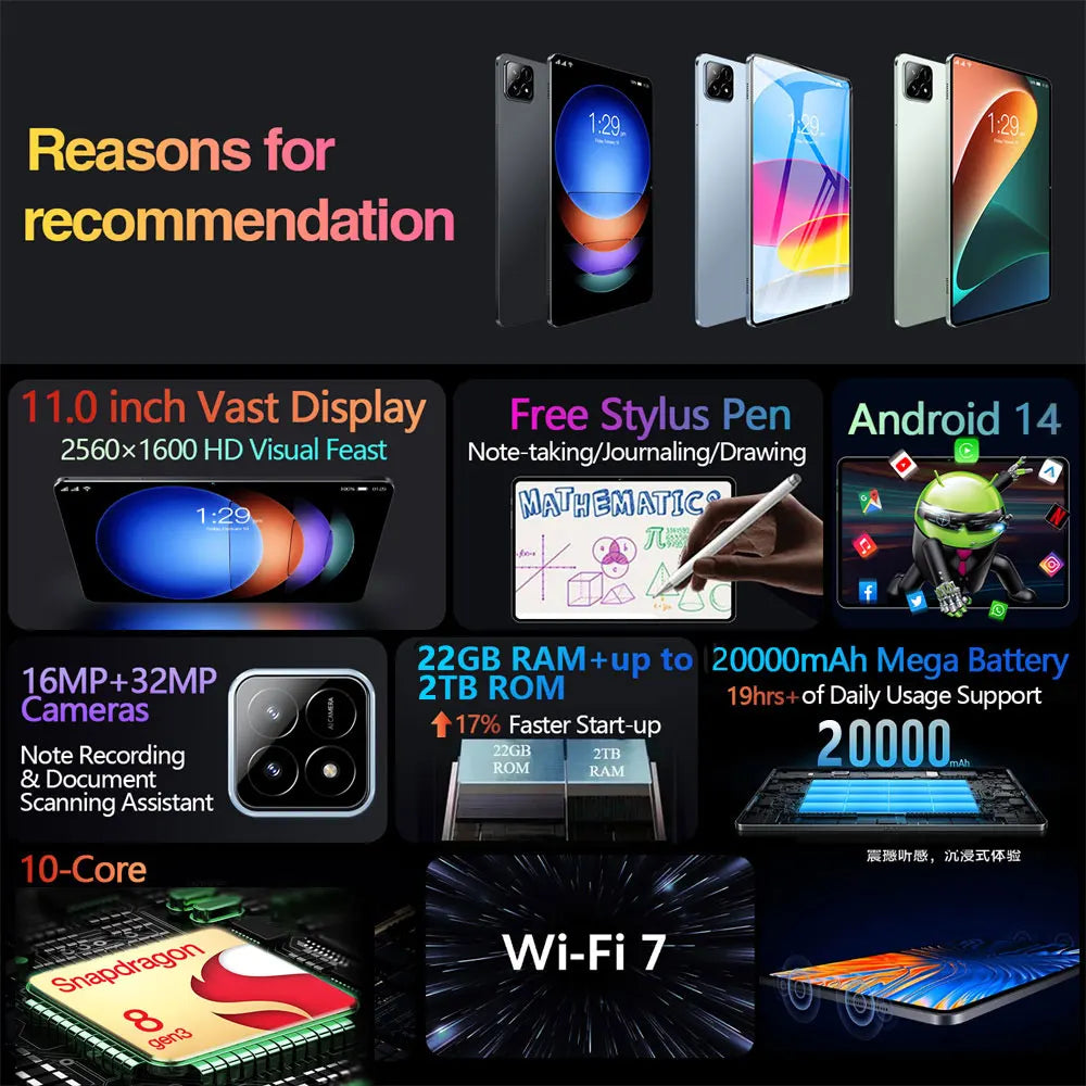 Flagship Tablet PC Pad 7SPro Global Version Snapdragon 8 gen3 Tablets 22GB+2TB Original 5G Dual SlM Android 14 Tab HD 20000mAh