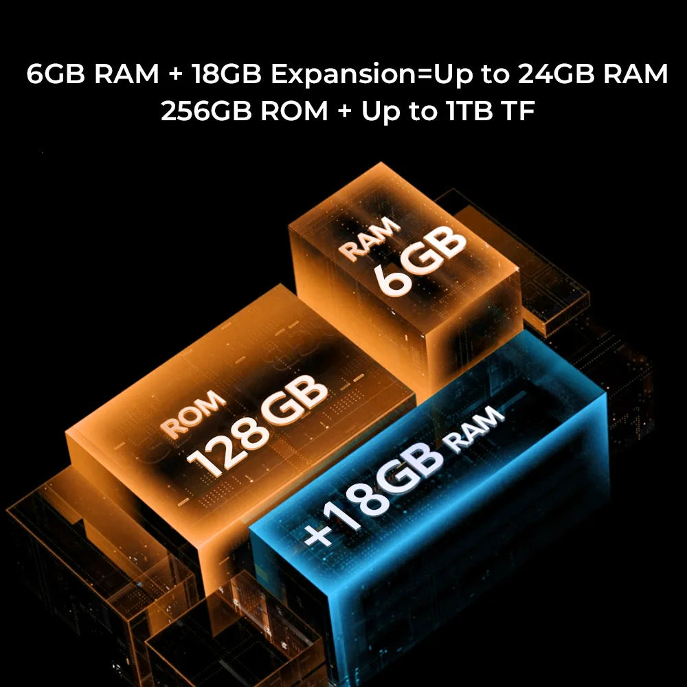 Oukitel G1 Rugged Smartphone Android 14 6.52‘' HD+ 10600mAh 6GB RAM+256GB ROM T606 Octa-core 48MP Camera Cellphone NFC