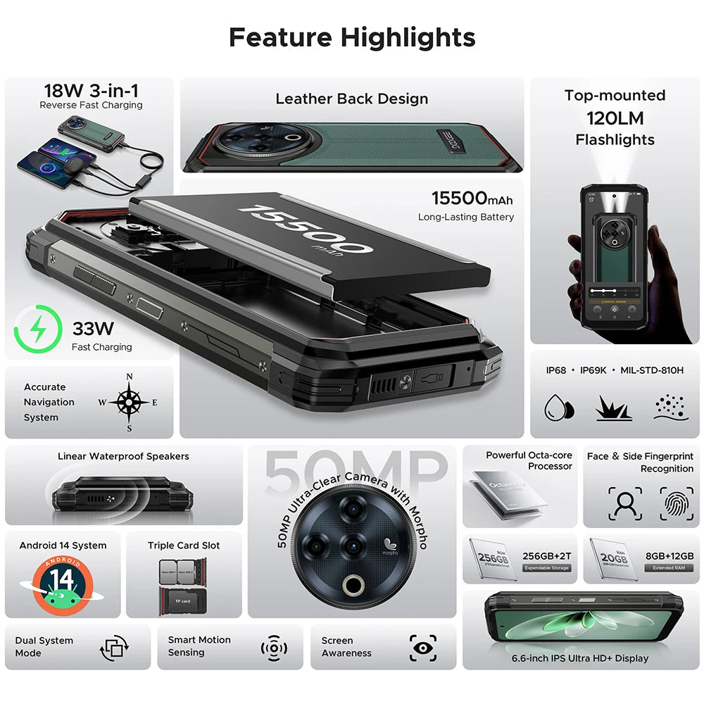 DOOGEE Fire 6 Power Rugged Phone Dual Light Flashlight 6.56-inch HD+ 90Hz Display 8GB+256GB 50MP Main Camera 15500mAh Cellphone