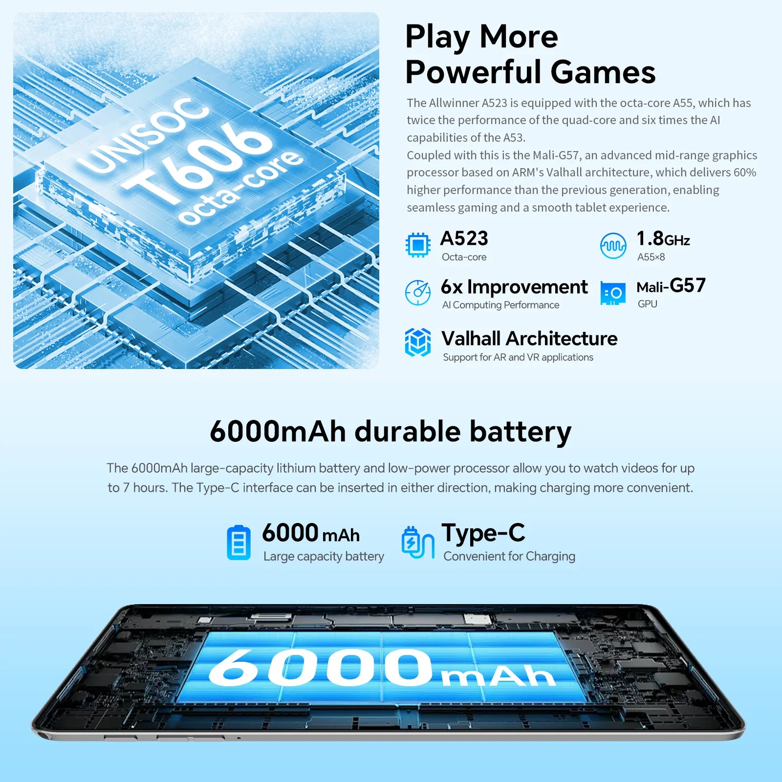 Teclast P30T Android 15 Tablet 10.1" IPS Max 12GB RAM 128GB ROM T606 8-core 6000mAh Keyboard/Case/Mouse/Stylus/Headphone/Stand