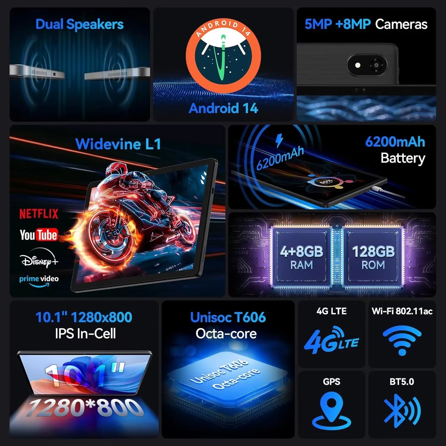 ALLDOCUBE iPlay 60S Dual-SIM 4G LTE Tablet 10.1-inch 4GB+8GB RAM 128GB ROM Widevine L1 Android 14 OS 6200mAh Battery Tablet PC