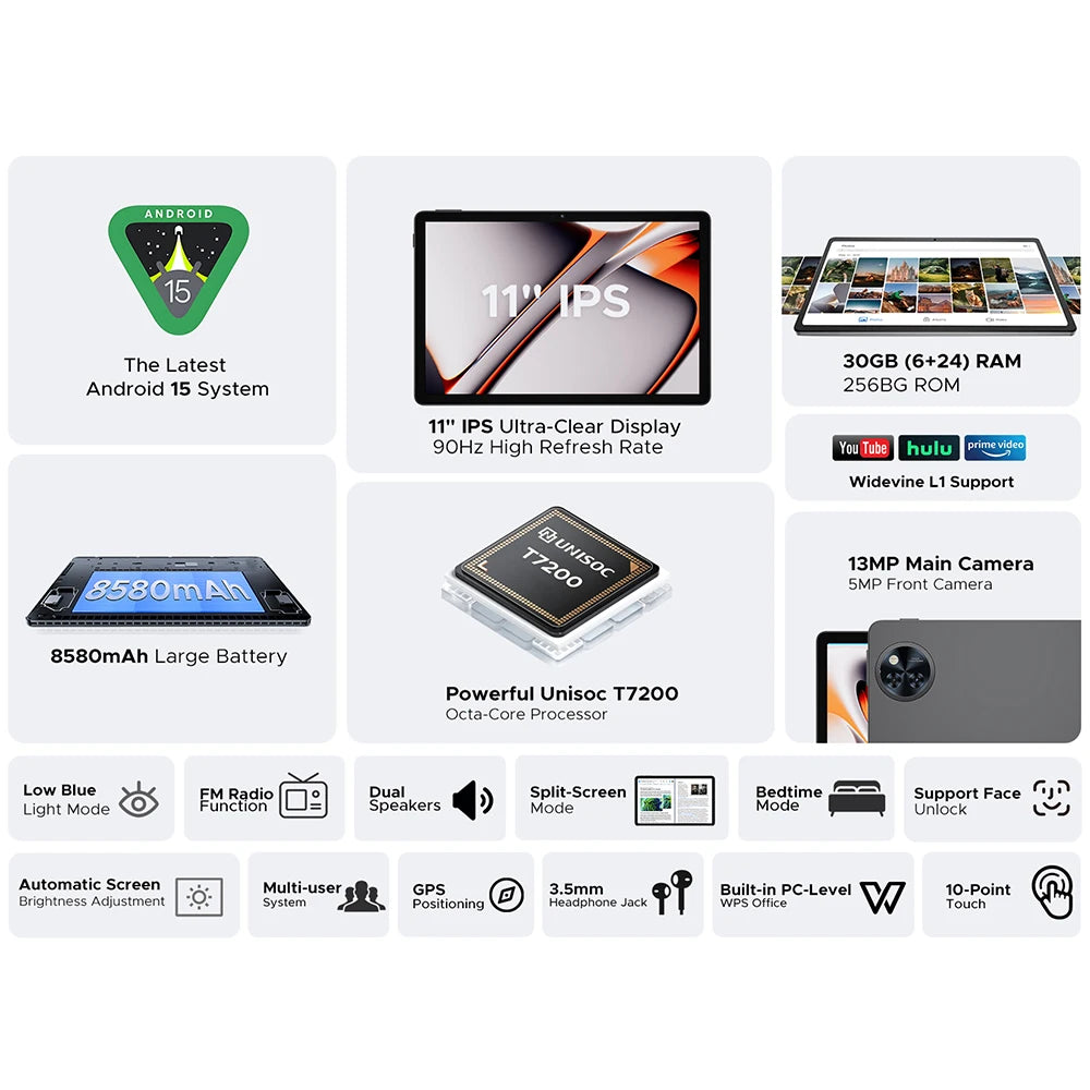Global Version DOOGEE U11 Pro Android 15 Tablet PC 11 inch Ultra-clear 90Hz Display 30GB(6 + 24) 256GB 8580mAh Battery Tablet