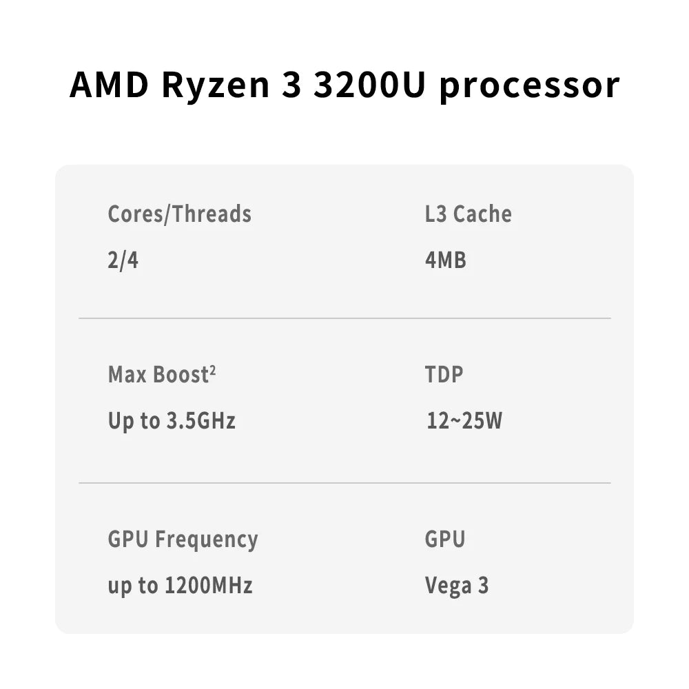AMD R3 3200U Ryzen 3 3200U Processor 3.5GHz 2-Core 4-Thread 4MB Game Cache 14NM TDP 12-25W Socket FP5 Gaming CPU  YM3200C4T2OFG