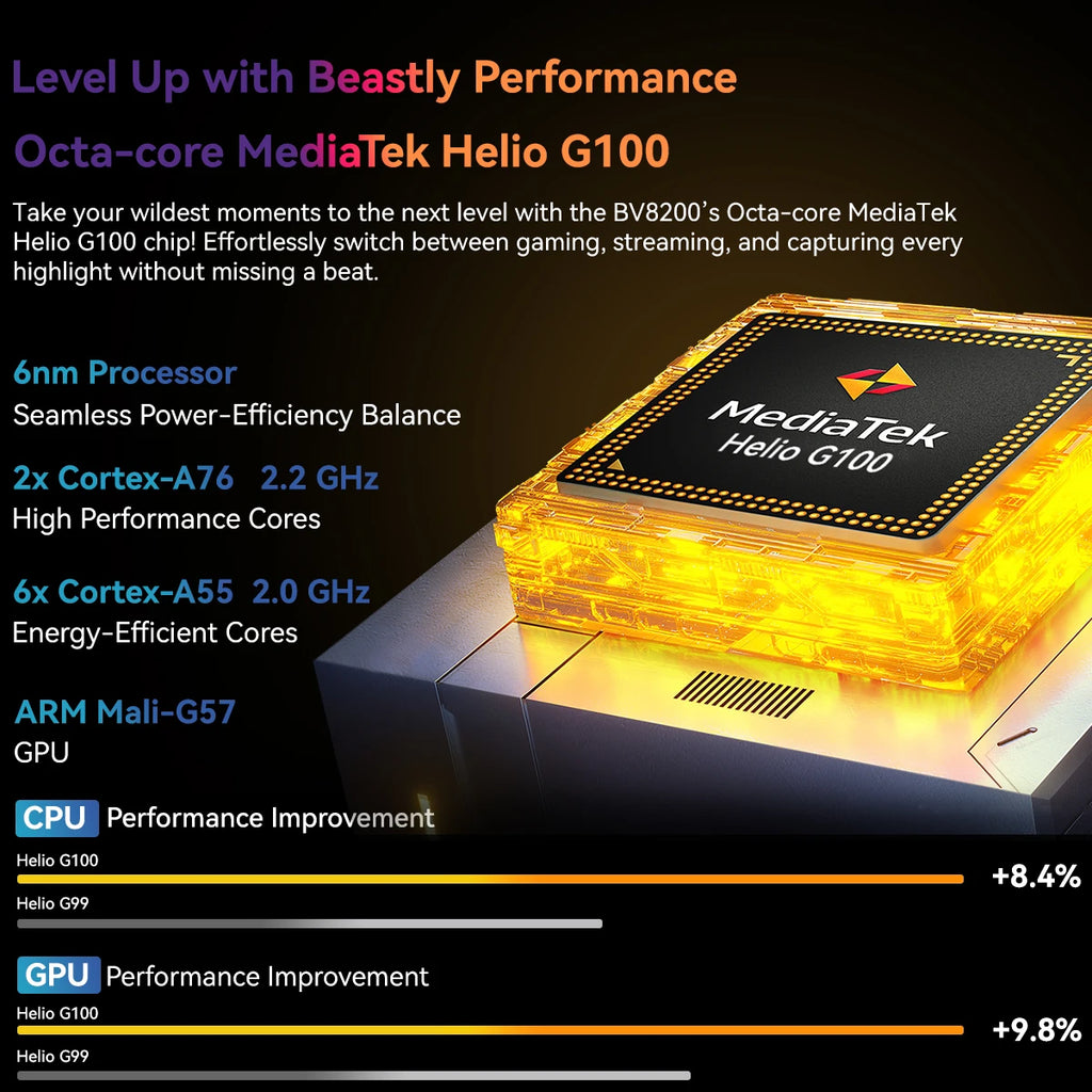 Blackview BV8200 Rugged phone 6.49" 2.4K 120Hz Display Helio G100 12GB 256GB NFC Flashlight Android 14 CellPhone