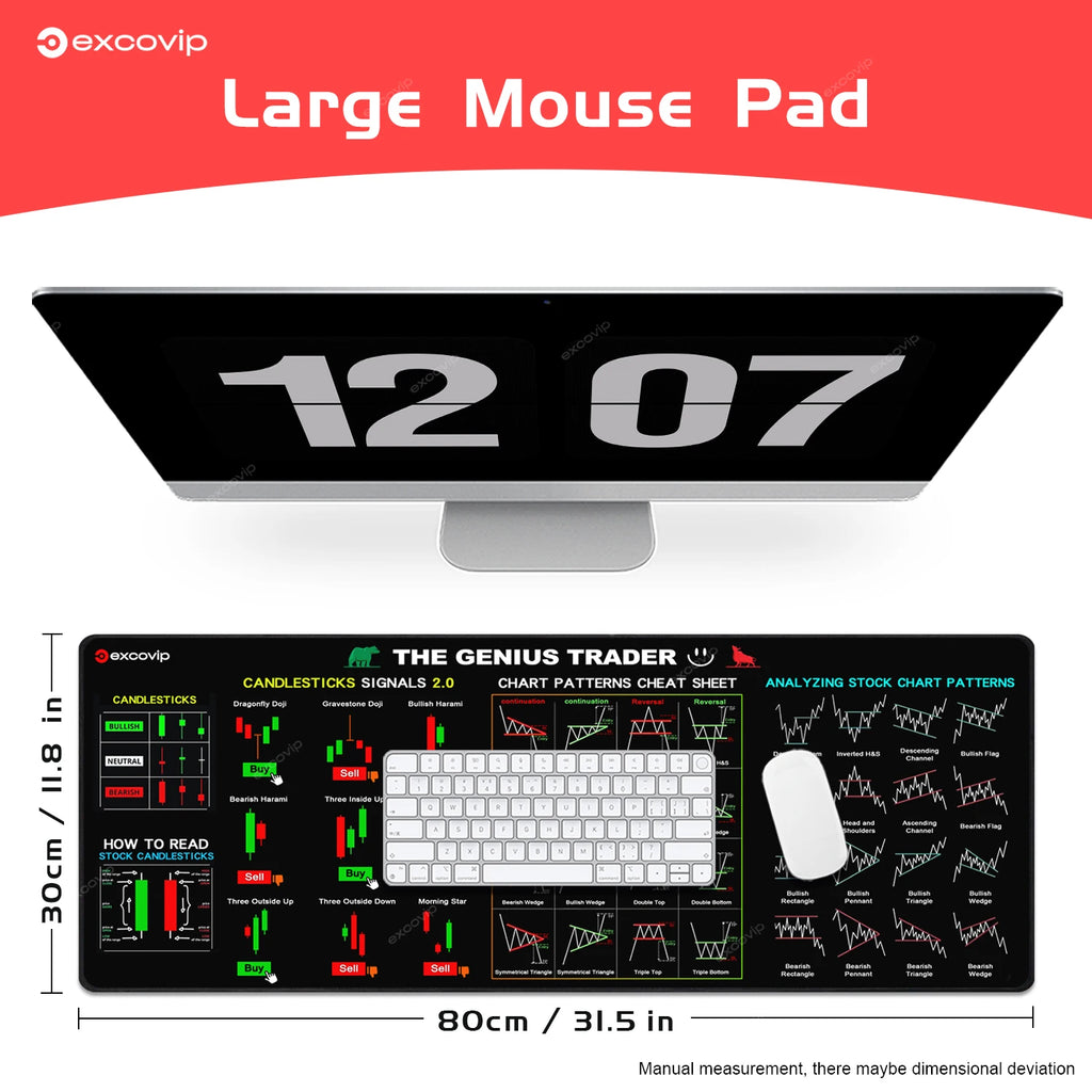 EXCO Stock Market Trader Mouse Pad Large Candlestick Pattern Chart Keyboard Mousepad Investor Desk Mat Stitched Edge Rubber Base