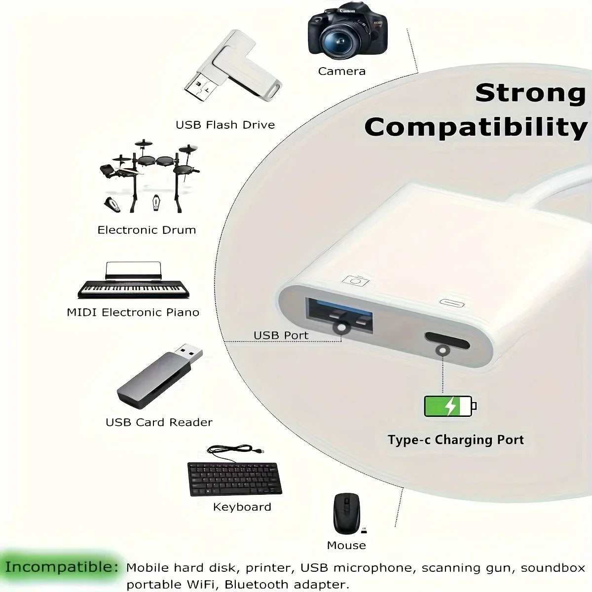 Lightning Type C OTG Adapter 2in1 For iPhone 16 15 14 13 ProMax iPad USB 30 Converter Mouse Keyboard Camera Card Reader Data