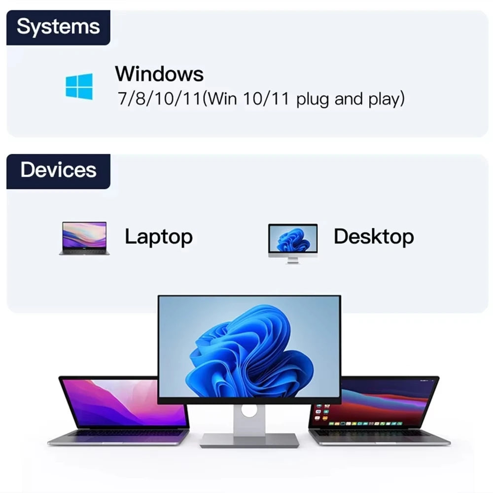 USB C to 5Gbps Ethernet Adapter RJ45 USB 3.2 Gigabit Network Adapter 5000Mbps Type C Ethernet Card For Windows 10/11 Mac OS 11