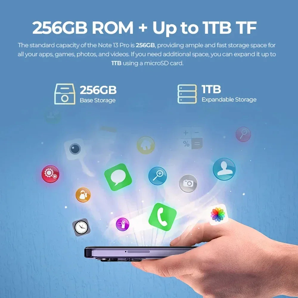 HOTWAV Note 13 Pro 6.6 Inch Smartphone HD+ 90Hz 16GB+256GB Mobile Phone 50MP AI Camera 5160mAh 18W Fast Charging Cell Phone NFC