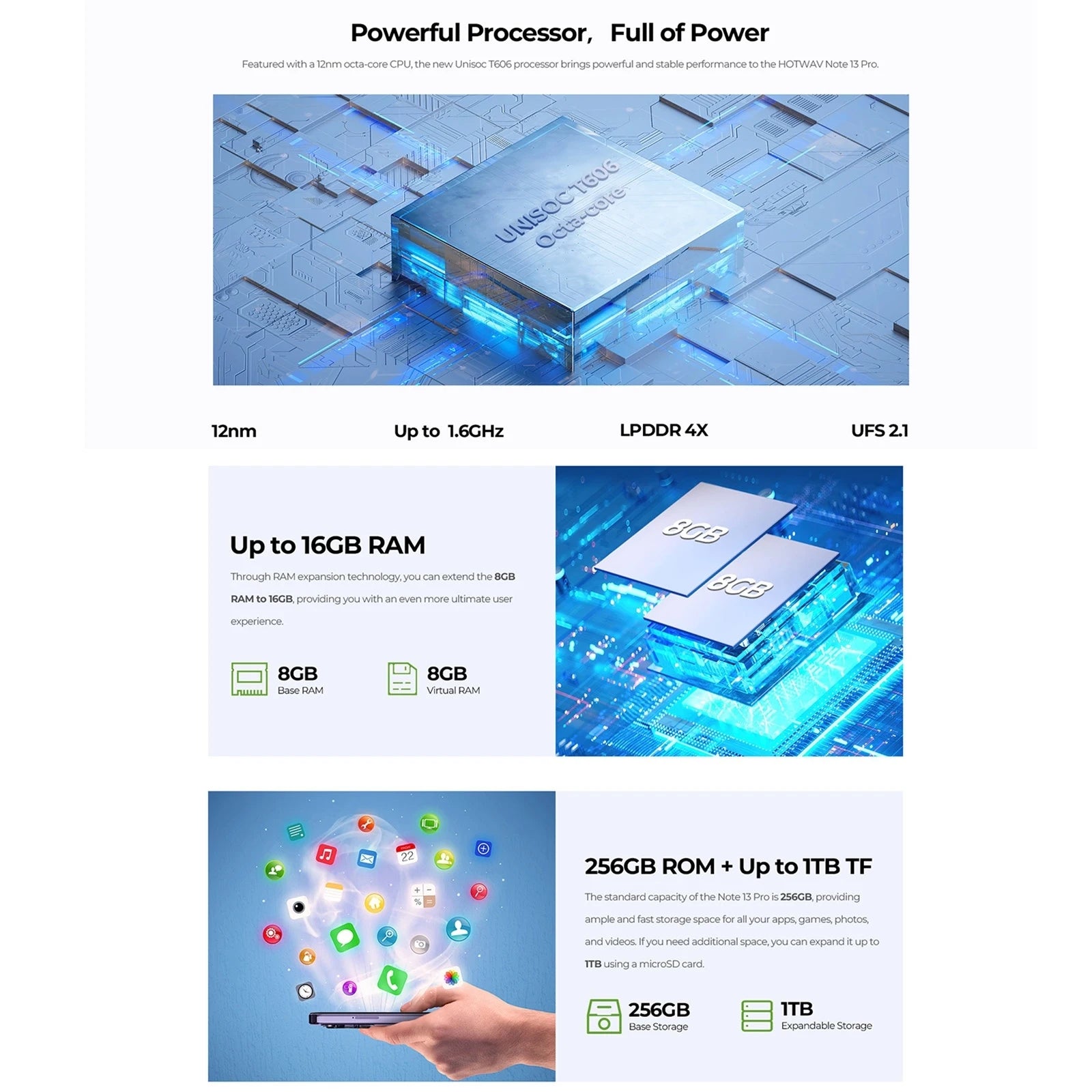 HOTWAV Note 13 Pro Smartphone 16GB+256GB 6.6'' HD+ Display Android 13 Octa-Core Mobile 50MP Camera 5160mAh 18W NFC Cellphone