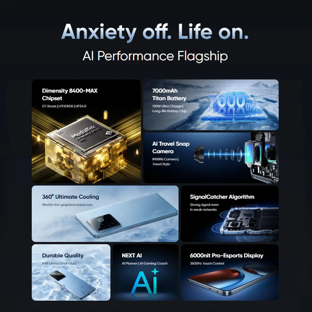 Realme GT 7T 5G Smartphone 6.8" Dimensity 8400-MAX Chipset 12G RAM 256GB Or 512GB ROM 7000mAh Battery 50MP Camera NFC Cell Phone