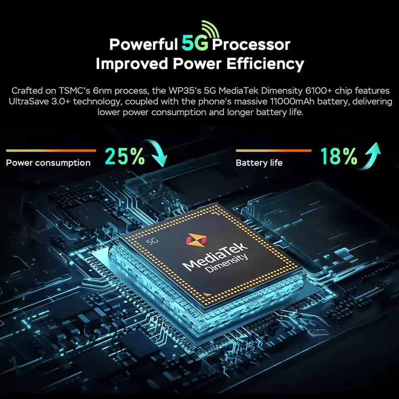 Oukitel wp39 5G Rugged Smartphone 24GB（6+18)+256GB 6.60"FHD+ 64MP Camera 11000mAh Cell phone Android 14