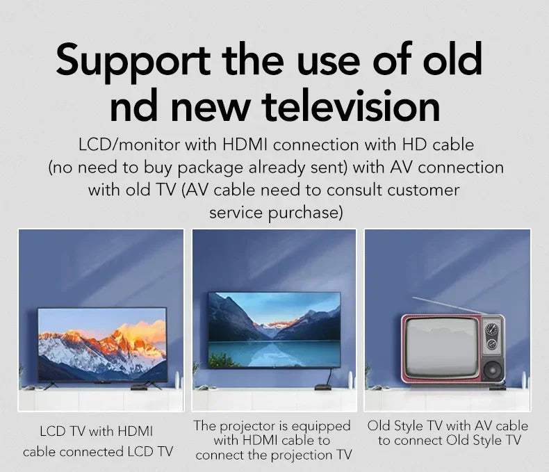 New Android Tv Box 1GB 8GB Mini Mx10 Smart Tvbox 2 4g Wifi RK3228 Quad Core Set Top Box 4K Smart TV BOX Dual Band WIFI