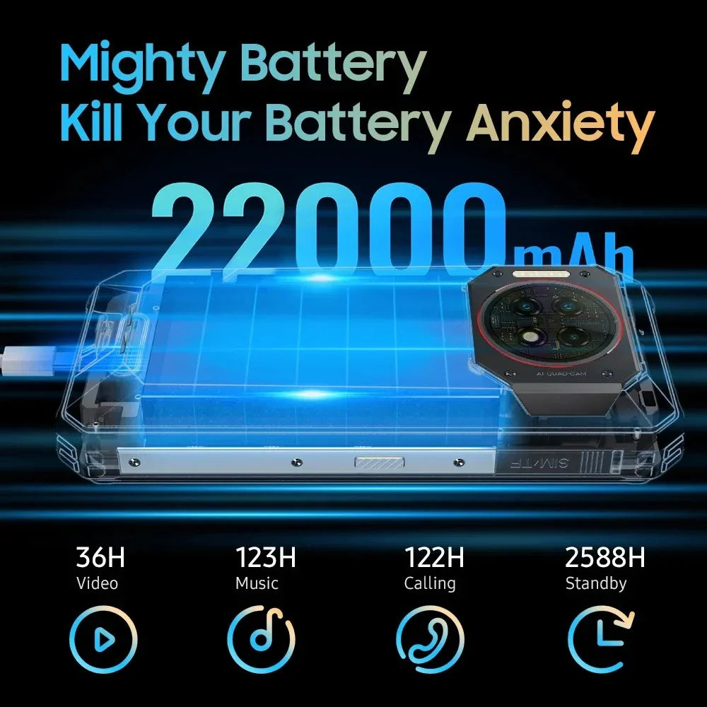 Rugged Phone Oukitel WP19 Pro Helio G99 Cellphone 22000mAh 24GB 256GB Smartphone 64MP Camera  120Hz Mobile Phone