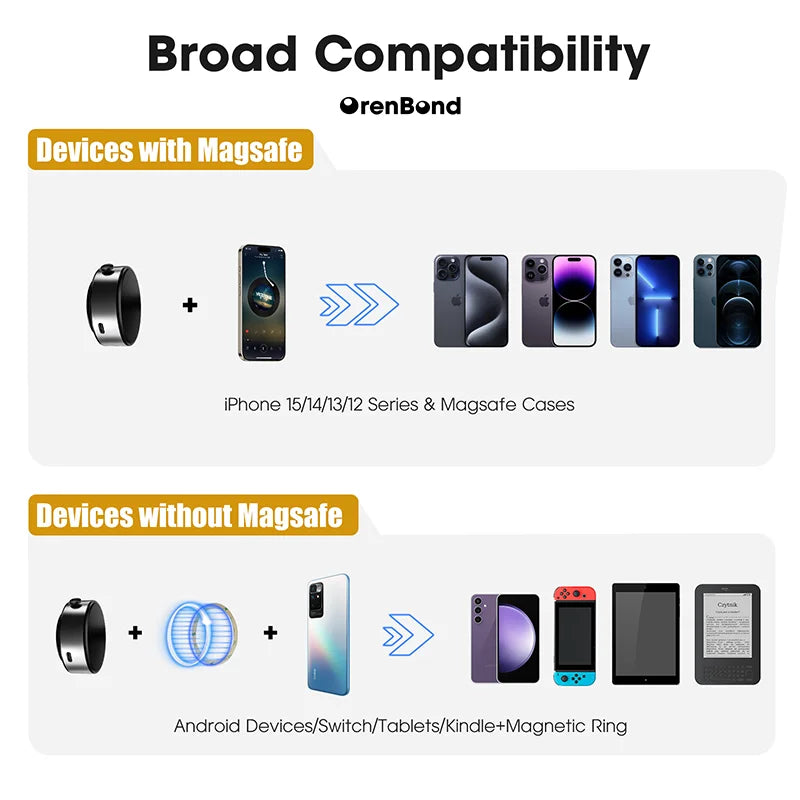 Car Mount Mobile Phone Holder Magnetic Black Technology Universal Adsorption Bracket for iPhone Samsung Vacuum Adsorption Stable