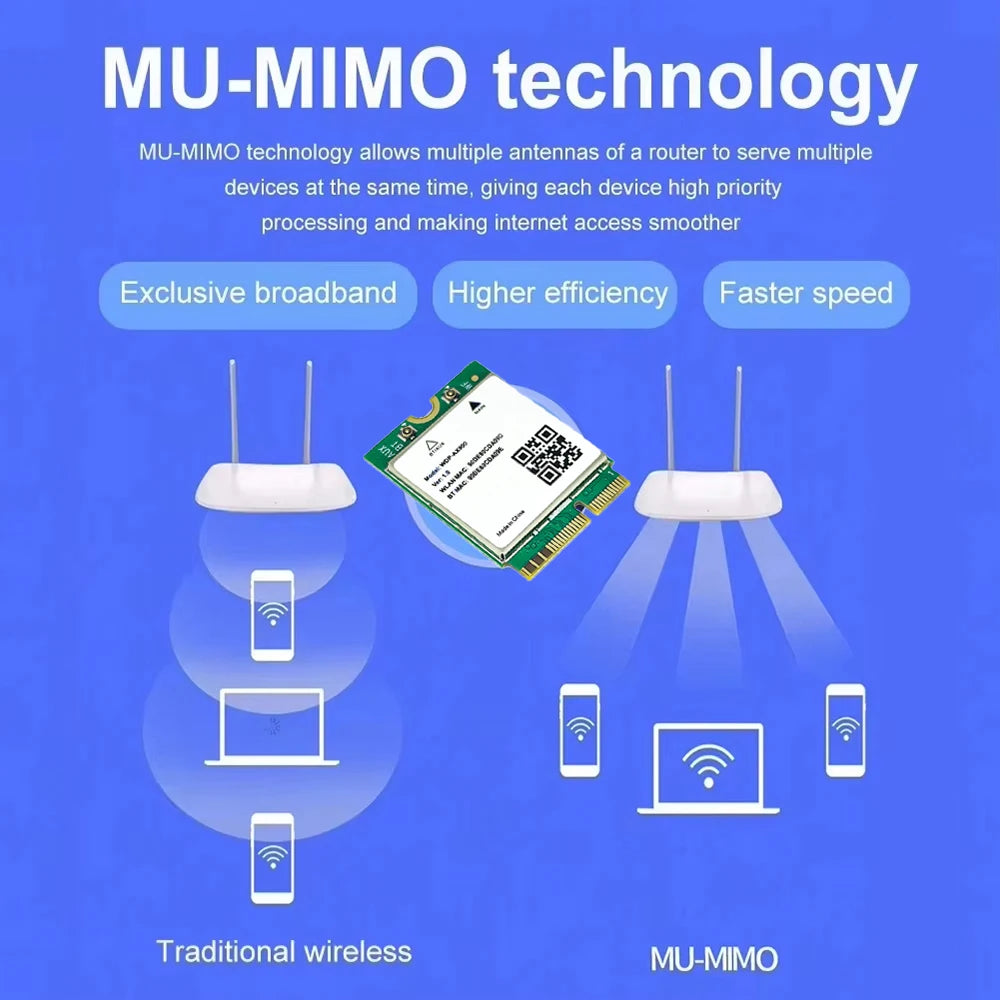 WiFi 6 Bluetooth 5.4 M.2 Network Card WDP-AX900 2.4G&5GHz Wireless Adapter For Laptop Computer Windows 10/11