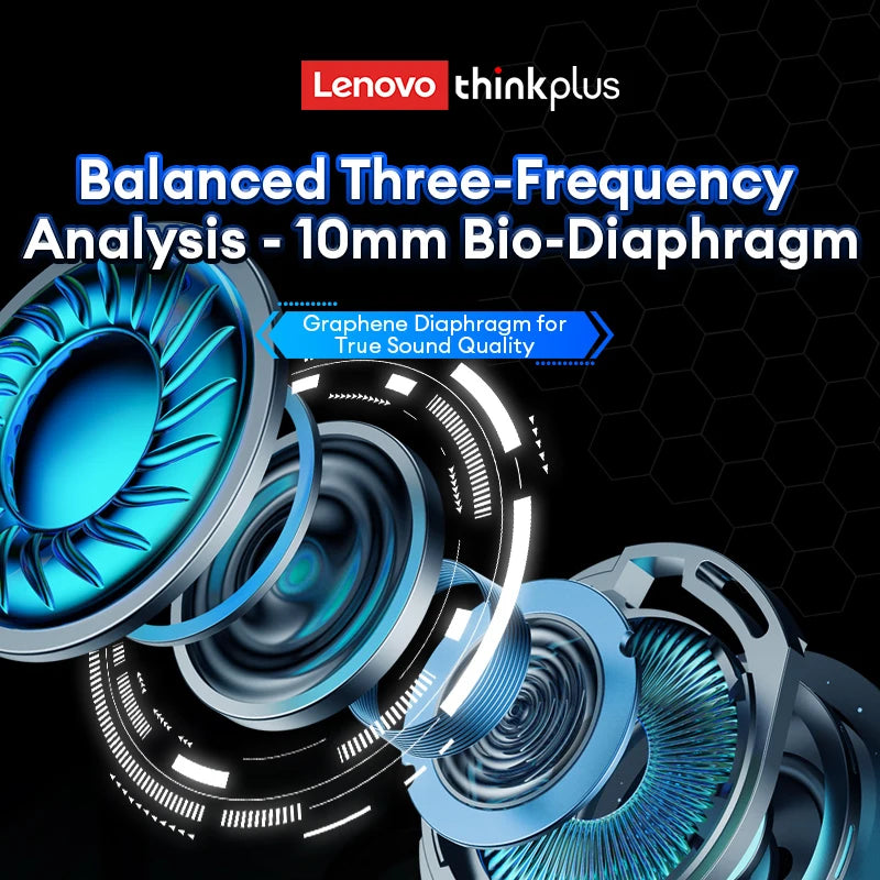 GM02 Bluetooth 5.3 Earphones Sports Headset Wireless In-Ear Gaming with Mic Dual Mode Music Headphones New