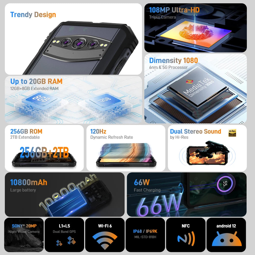 DOOGEE V30T Dimensity 1080 6nm Smartphone 12GB 256GB 5G Android 12 Cellphones 10800mAh 108MP 120Hz Wifi 6 NFC Mobile Phone