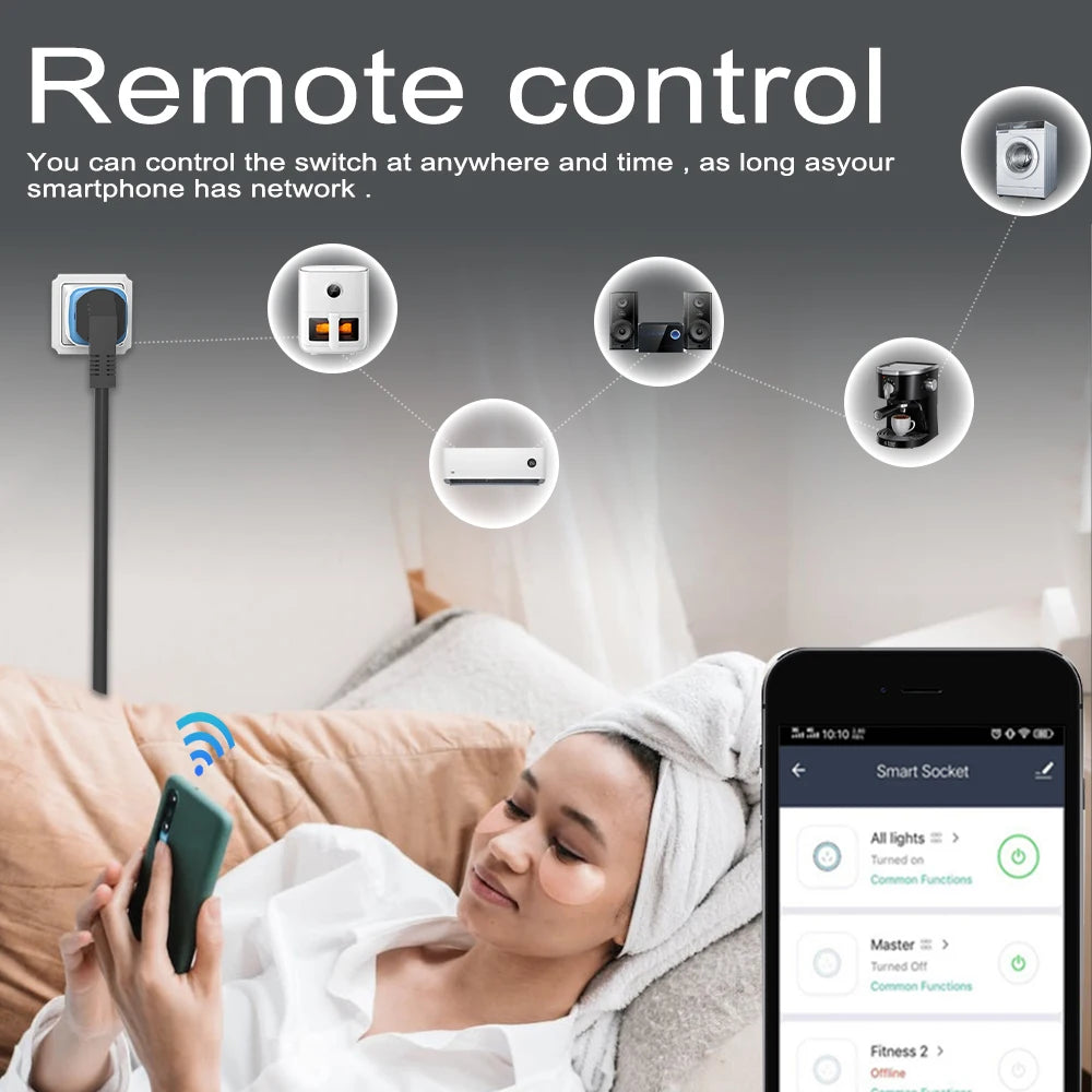 SIXWGH Smart Home Socket WiFi 16A/20A EU Socket Tuya Remote Control Timer Power Monitor Supports Voice Google Home Alexa