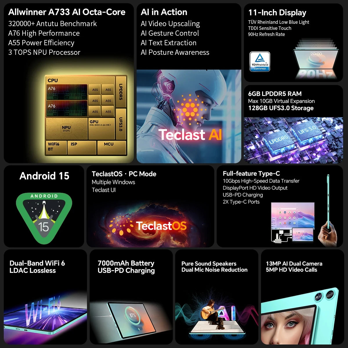 Teclast P50 AI Android 15 AllWinner A733-AI Table 11" 90Hz Screen Octa-Core 6GB 128GB LPDDR5 WIFI-6 7000mAh Battery AI Tab