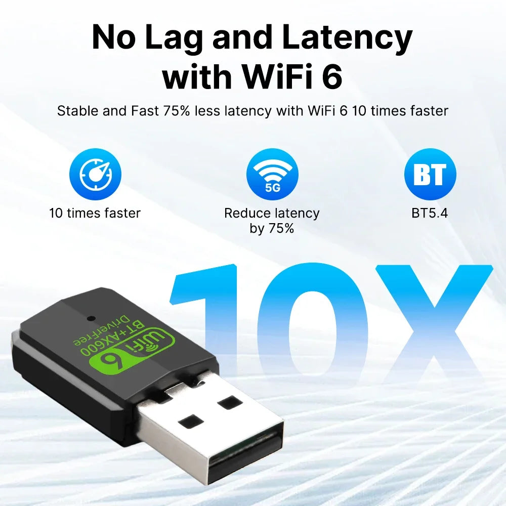 AX600 Bluetooth 5.4 WIFI6 USB WiFi Adapter 2in1 Dongle Dual Band 2.4G&5GHz AIC8800M40B Card for Windows 7/10/11 Driver-Free