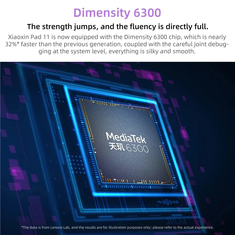 Original New Lenovo Xiaoxin Pad 11 2025 Tab 128GB 256GB ROM MTK Dimensity 6300 11" 2.5K Screen 7040mAh WIFI Android Pads Tablet