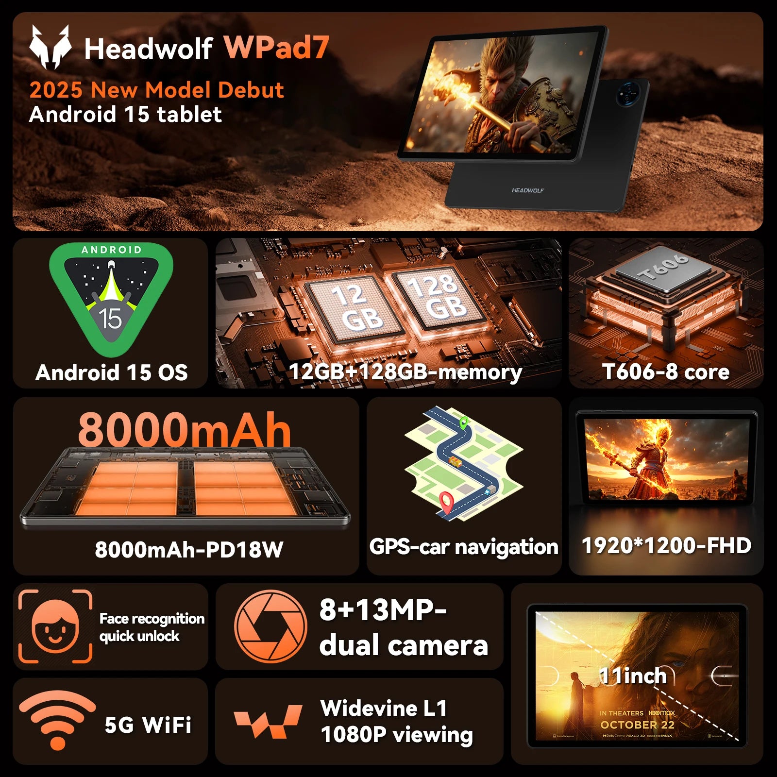 Headwolf WPad7 Android 15 Tablet 11 inch T606 CPU 12GB RAM 128GB ROM 1200*1920 IPS 8000mAh Battery 4G SIM Tablet