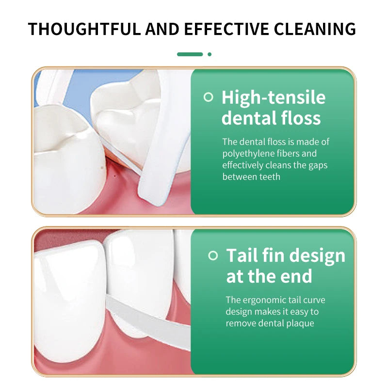 1/2/3/5/10 Box Portable Disposable Dental Floss Plastic Toothpick High-tension Dental Floss Stick Dental Floss Box ﻿Oral Care
