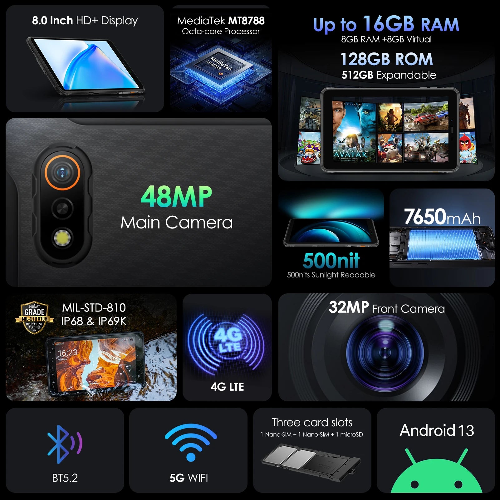 Ulefone Armor Pad Pro Rugged Tablet  IP68/IP69K 4G MT8788 Tablet  16GB RAM（8+8GB RAM) 128GB ROM 48MP Android 7650mAh