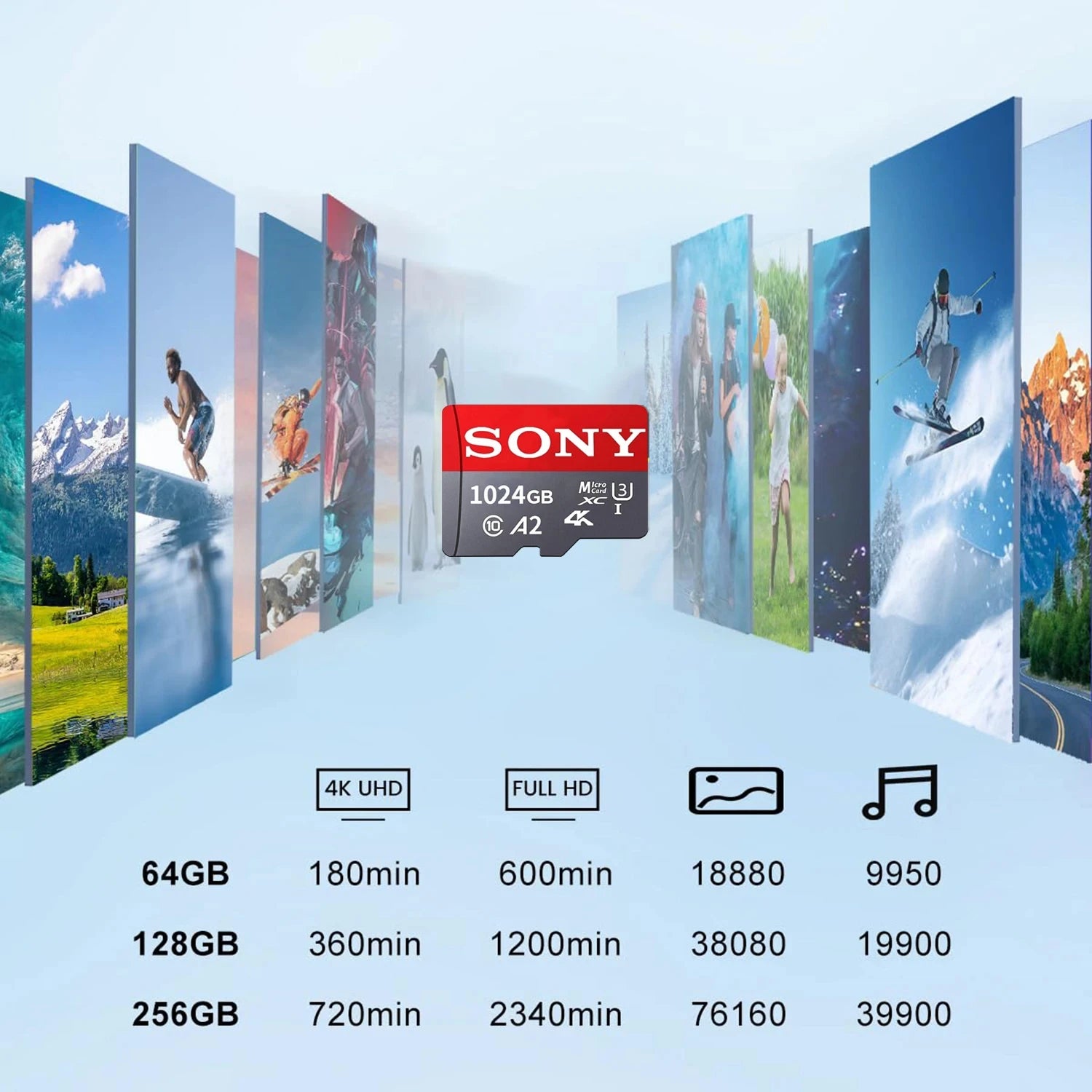 SONY Micro SD TF Card 1TB Memory Card Class 128GB 256GB High Speed Cartao De Memoria Flash Memory TF Mecard C10 For Xiao Mi