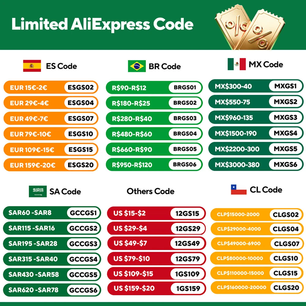 8BitDo Ultimate 2 Wireless Gaming Controller for PC & Android with TMR Joysticks, Switchable Triggers, Motion Control, 8Speed