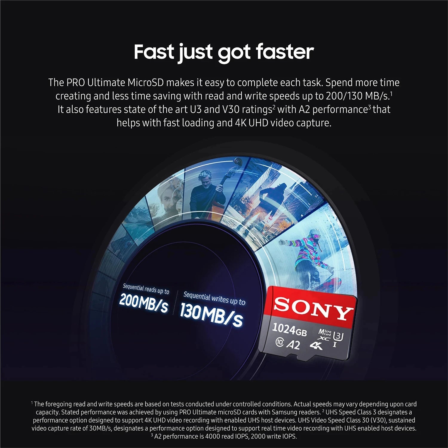 SONY Memory Card High Speed A2 4K 512GB 1TB Class 10 Micro SD Card 1TB SD Memory Card For Xiao Mi Phone Switch Dropshipping