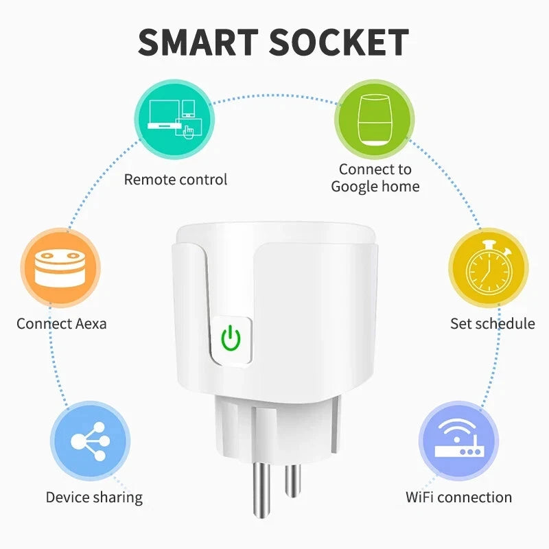 Smart Plug WIFI/Zigbee EU Smart Socket With Power Monitor Timing Voice Control Smart Home DIY Works Whit Alexa Google Home Alice